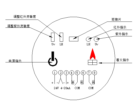 &#20048;&#40060;&#40;&#20013;&#22269;&#41;&#108;&#101;&#121;&#117;